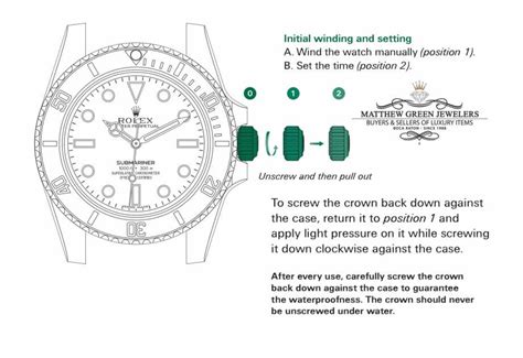 what are rolex hour markers made of|Rolex watch parts diagram.